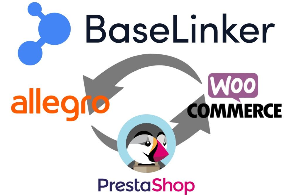 Baselinker Wdrożenie | Konfiguracja | Automatyzacja | Support | Audyty