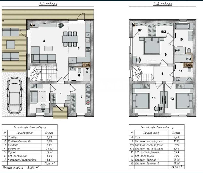 Зданий будинок поруч з містом
