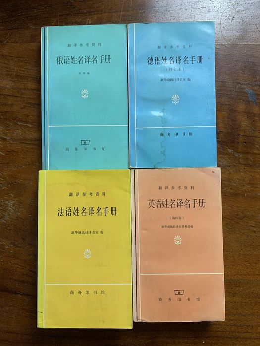 Słownik tłumaczenia imion i nazwisk na język chiński