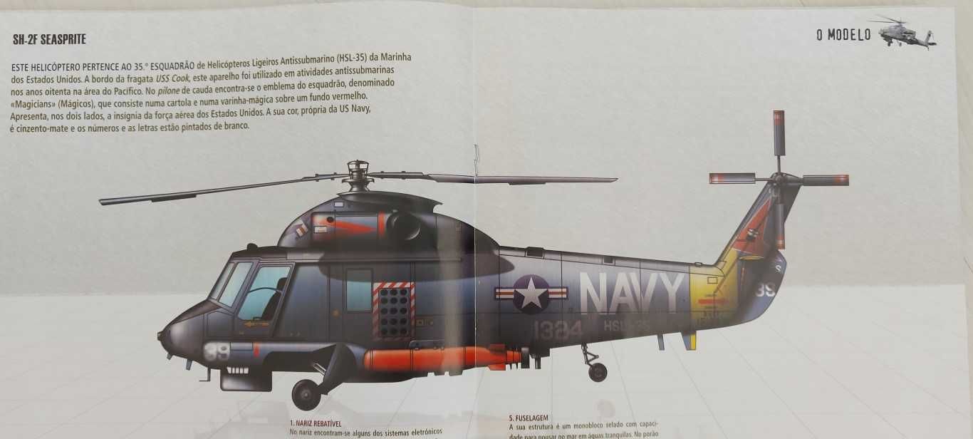 Helicopteros de combate Altaya escala 1/72