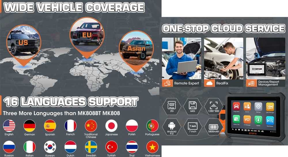 Autel OTOFIX D1 Lite KIT Máquina Diagnóstico OBD 36 Funções (NOVO)