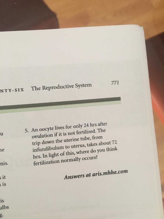 Livro Saladin - Anatomia