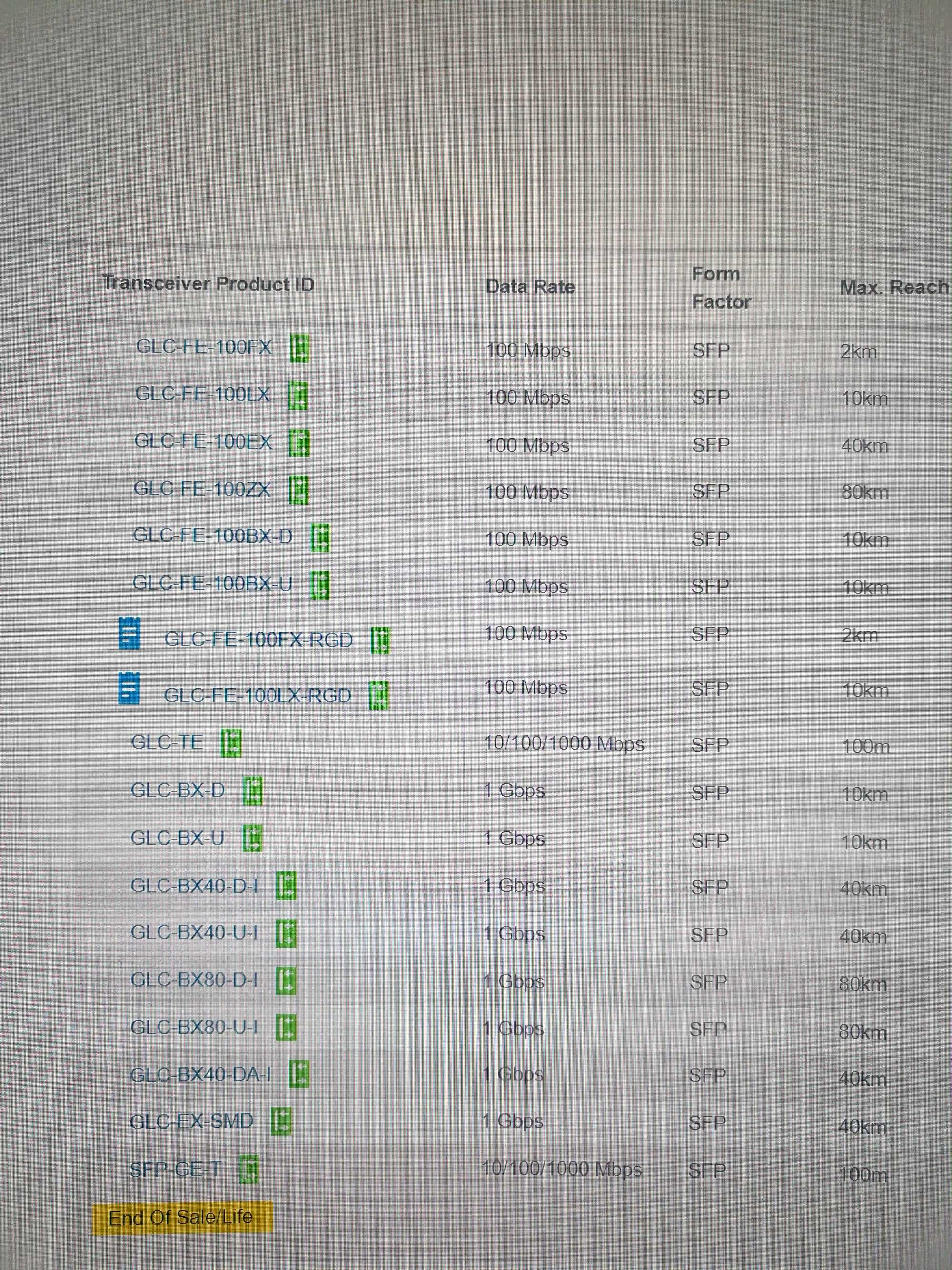 ASR 907 NCS 560 100GE 10GE GE Router Pełna Redundancja Cisco ISP