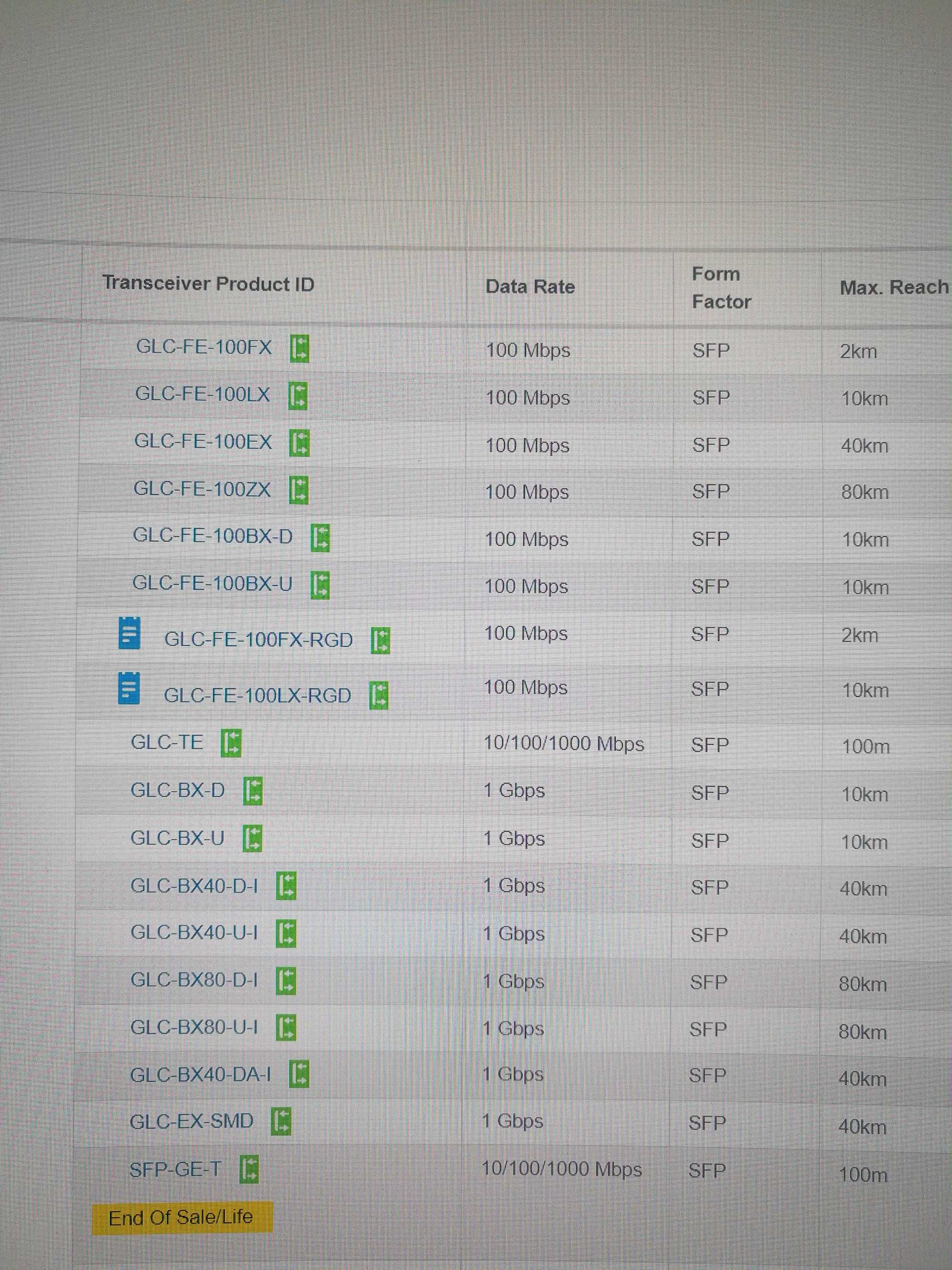 ASR 907 NCS 560 100GE 10GE GE Router Pełna Redundancja Cisco ISP