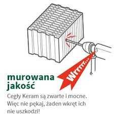 Pustak ceramiczny KERAM 25 P+W Okazja mega ciepły, mocny, ekologiczny