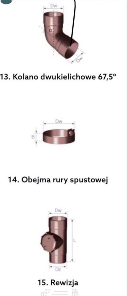 System rynnowy 125mm