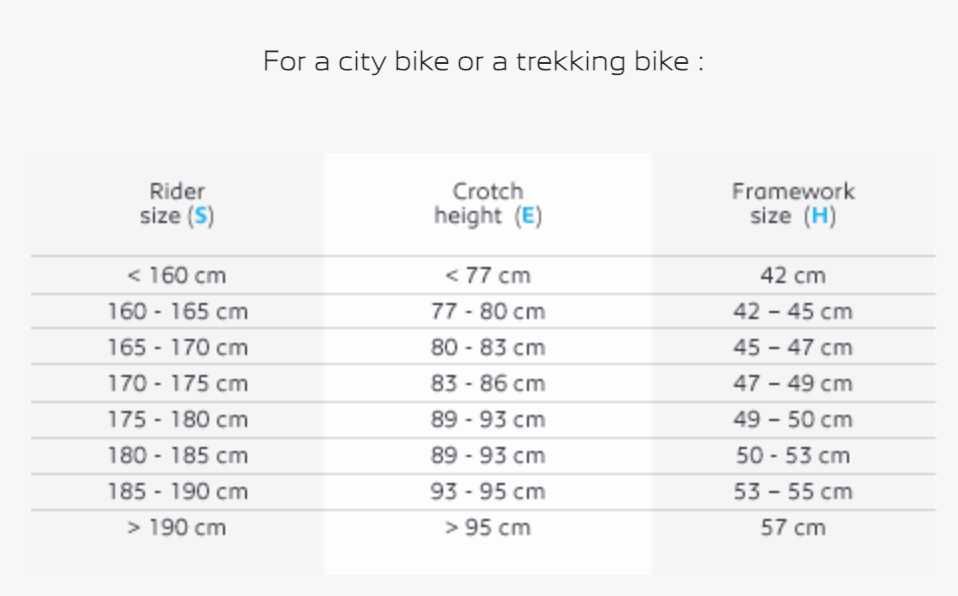 Bicicleta eléctrica PEUGEOT eC01 D9 com GARANTIA