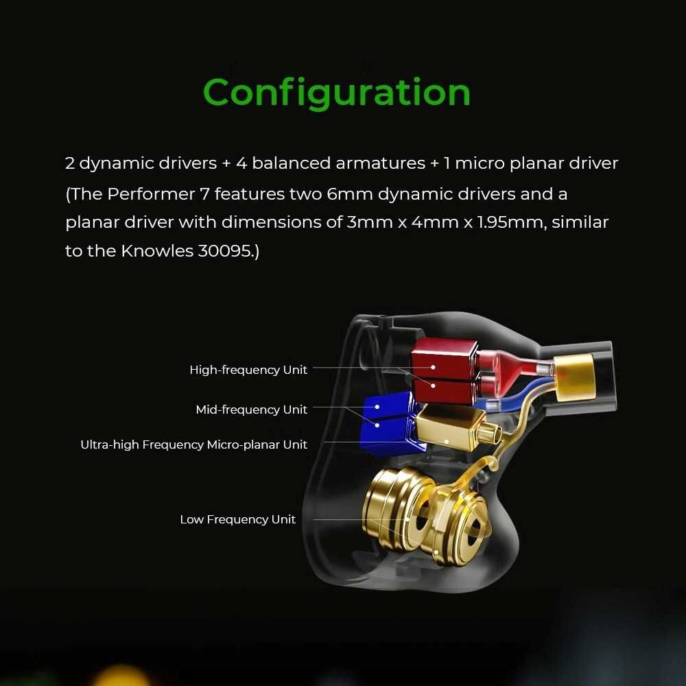 ⇒ AFUL Performer 5+2 (Performer7) - гибридные наушники 2DD+4BA+1Planar