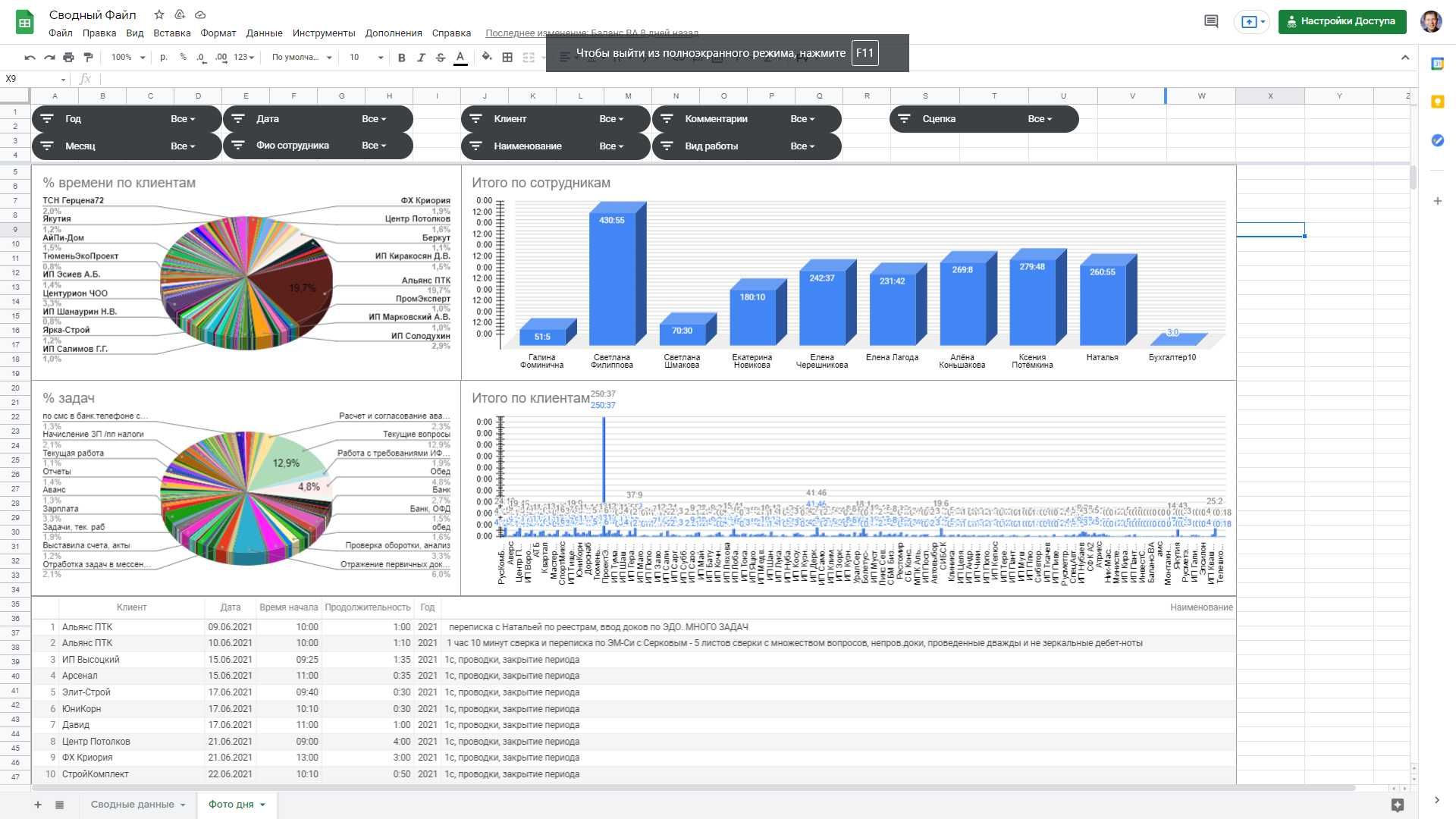 Скидка! Помощь Excel (Эксель), Google Sheets (Гугл таблицы), 24/7