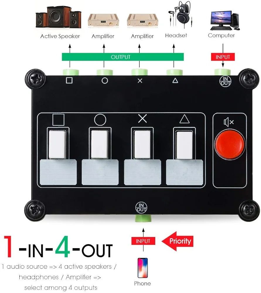 Little Bear Pasywny 4-drożny przełącznik audio 3,5 mm Mini Stereo AUX