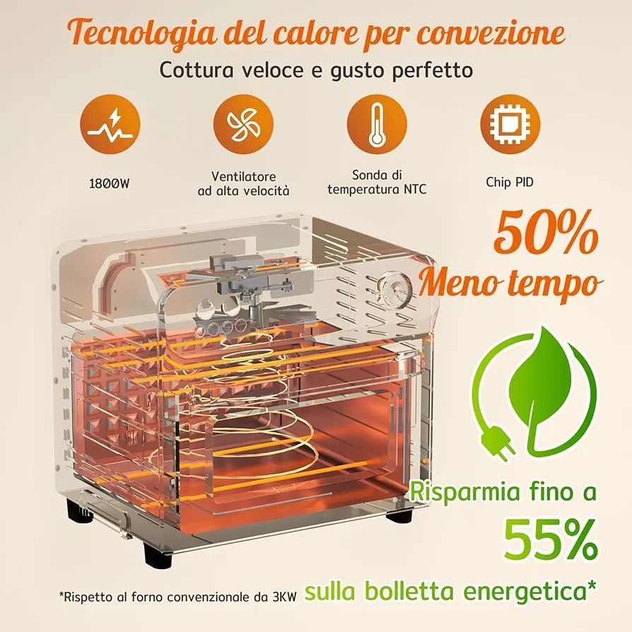 Piekarnik z gorącym powietrzem HYSapientia® 24L 10 w 1, frytkownica