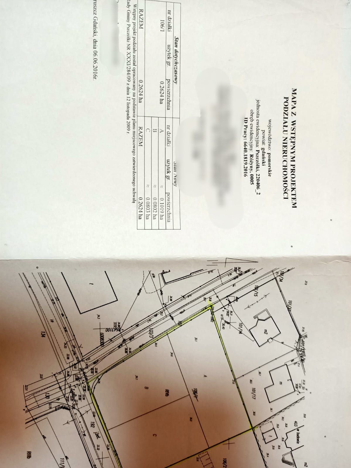 Sprzedam działki budowlane 2600m² różyny super lokalizacja