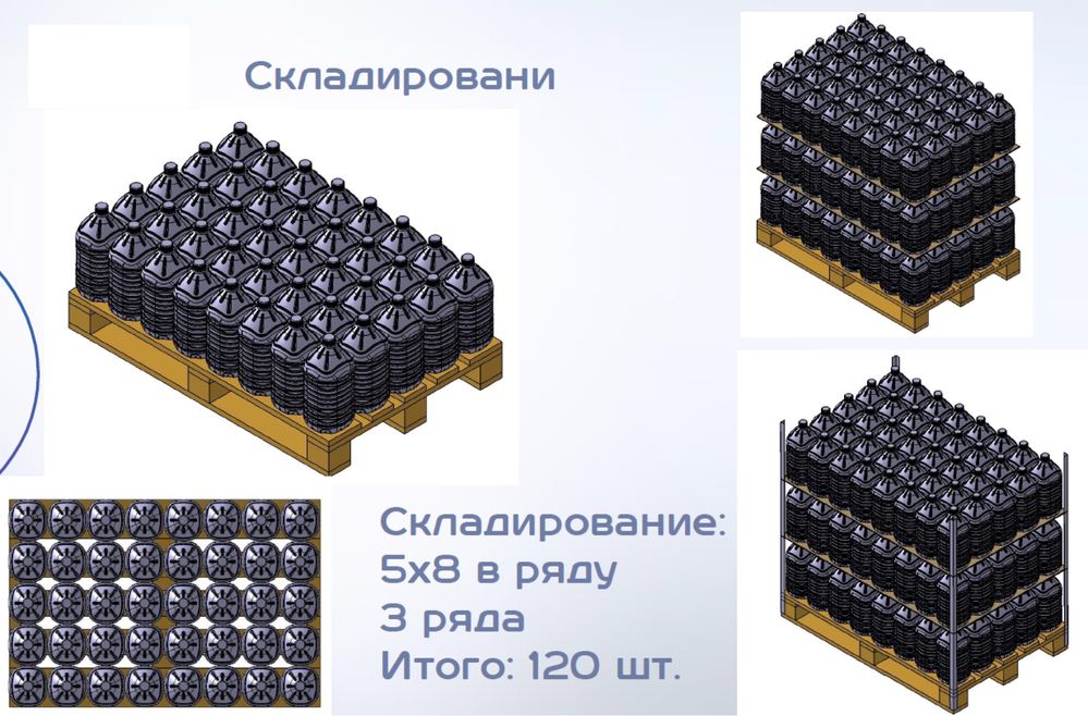 Выдувные Формы ПЕТ, ПЭТ. Матрицы пресс-формы