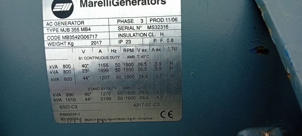Agregat Prądotwórczy MAN Diesel 640 kw 700 800 kva 29 mth stan fabrycz
