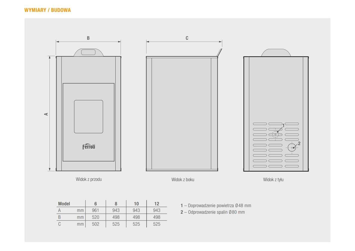 BRETA ARIA 8 – termokominek powietrzny (2,4-8,0 kW) kominek