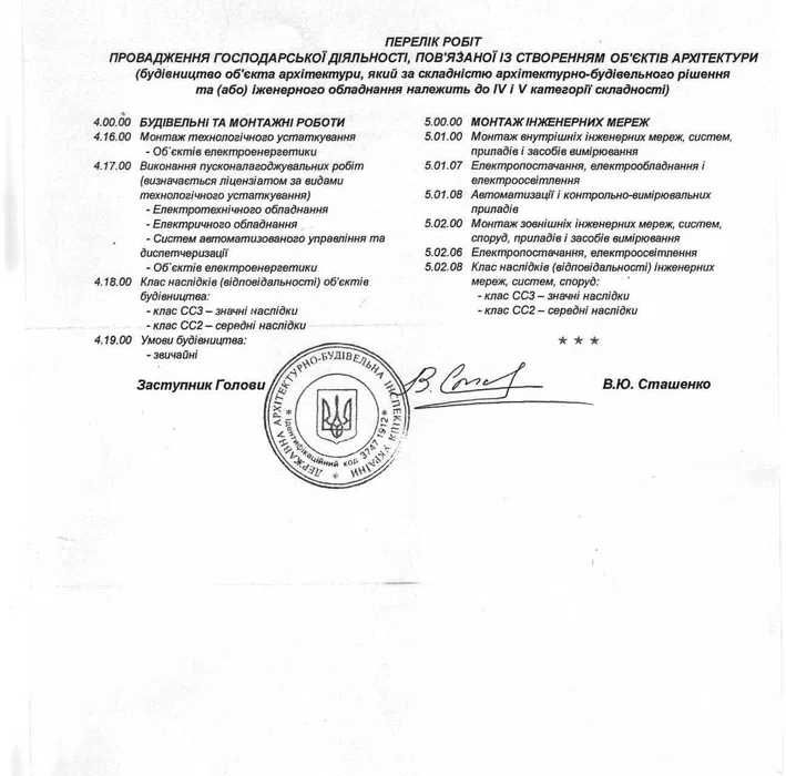 Получение, продажа лицензии на строительство СС2-СС3. Дороги.