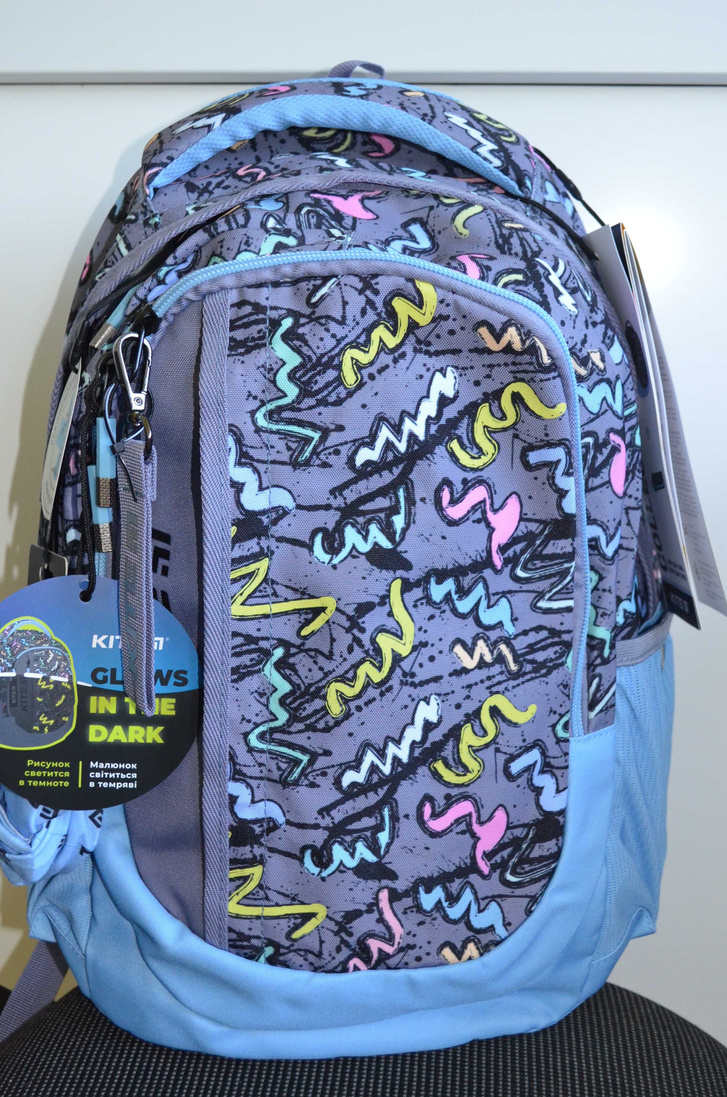Рюкзак шкільний для дівчинки Kite K22-855M-1