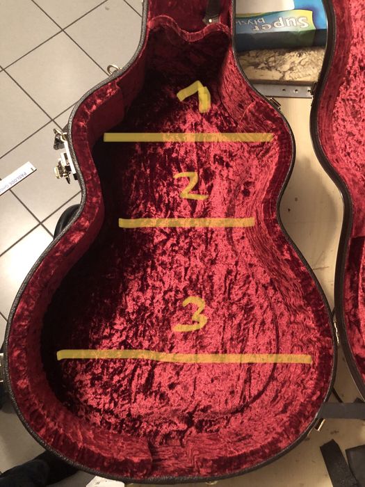 Nowy Futerał do gitary Taylor GC