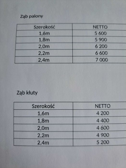 Łyżko krokodyl ząb palony 2m JCB, Merlo, Manitou, Ursus, Zetor i inne