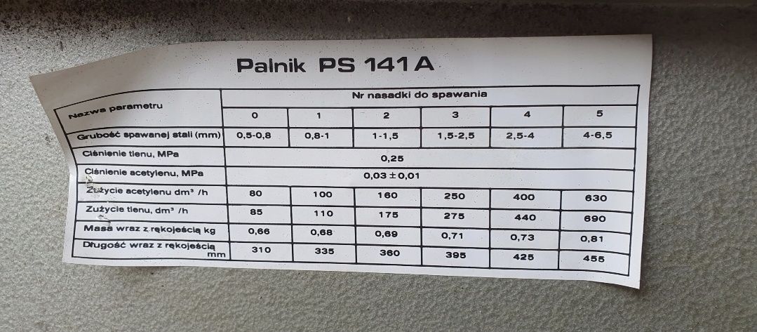Palnik do spawania acetylenowo-tlenowy PS-141A Pomet Wronki