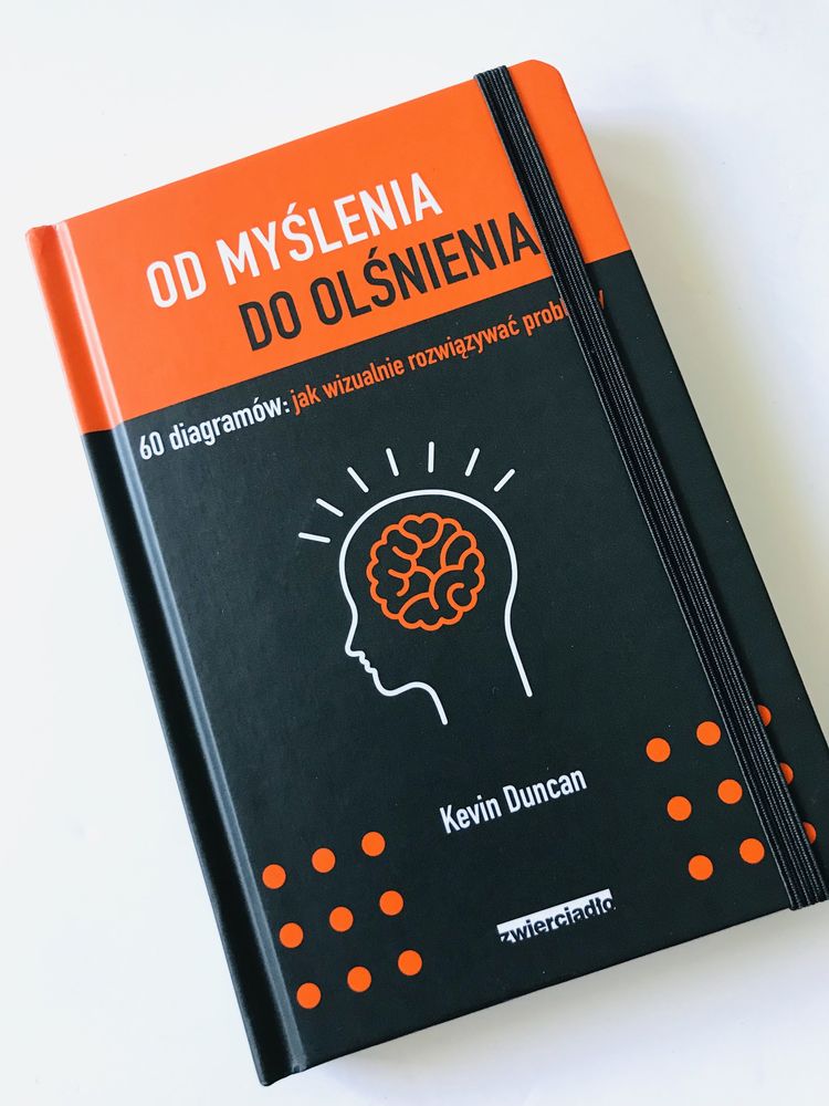 Kevin Duncan - Od myślenia do olśnienia. Biznes. Rok wyd. 2019