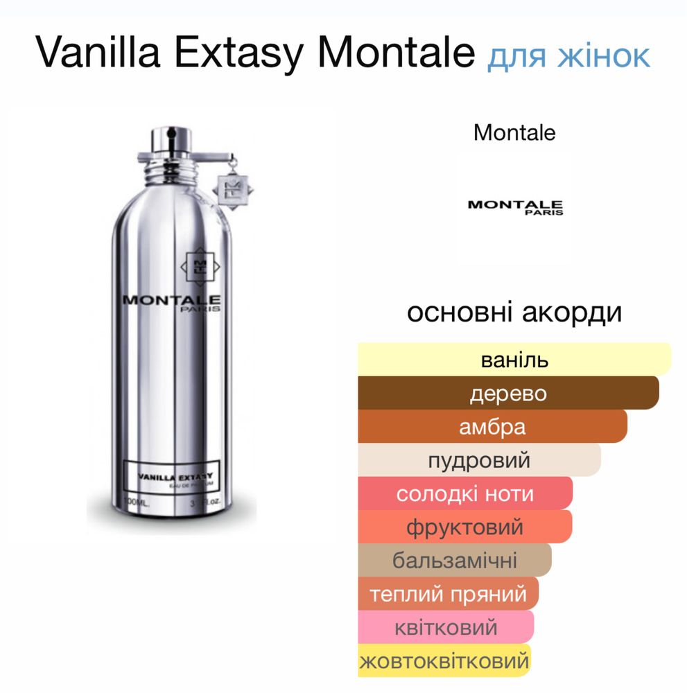 Montale Vanilla Extasy 5 мл оригінал распив парфумерії духи