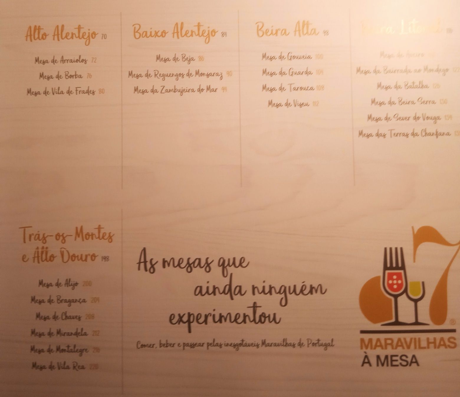 As mesas que ainda ninguém experimentou