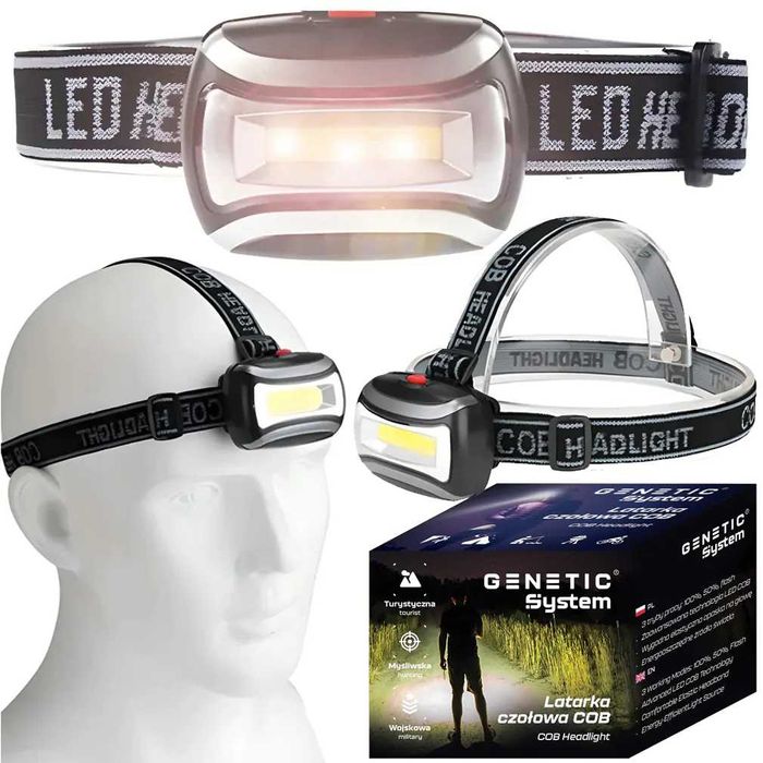 Latarka czołowa LED WYPRZEDAŻ