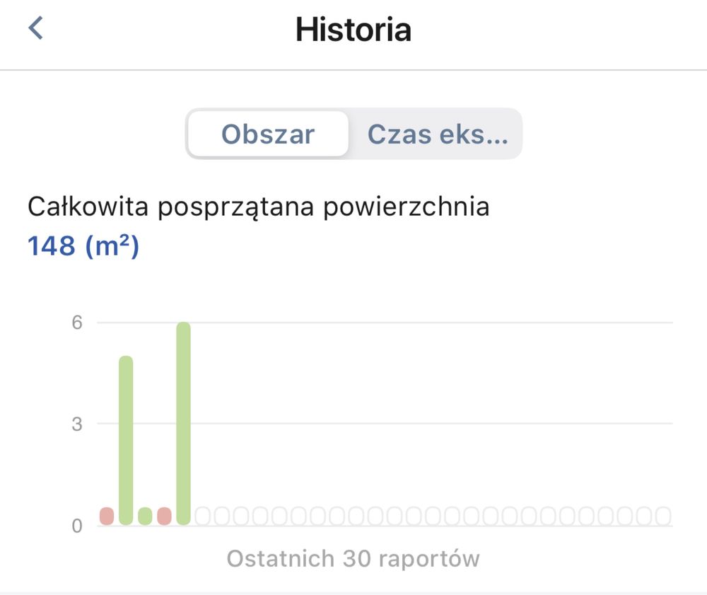 Irobot myjący Brava jet m6+ ścierki i płyn