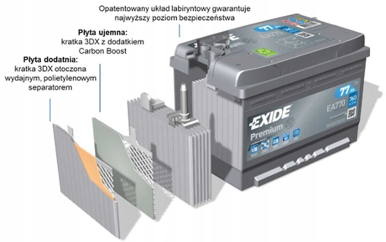 Akumulator Exide Premium 100ah 900a 100 Ah Ea1000