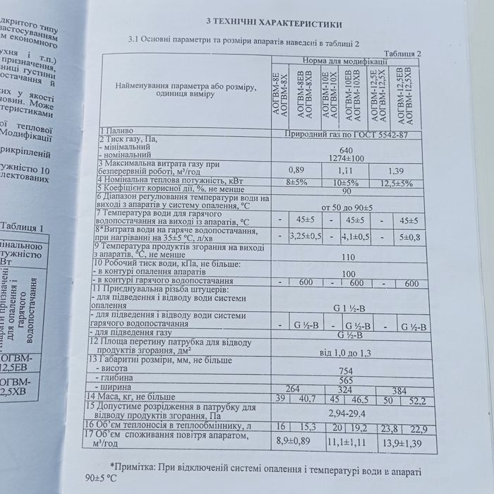Продам котел газовий .