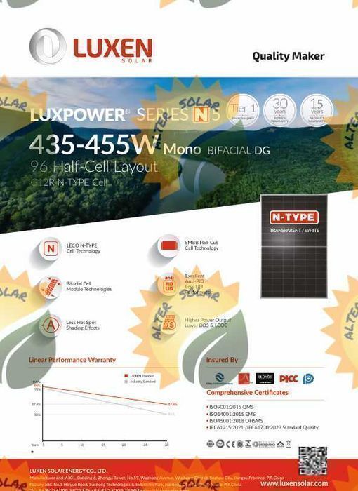 ‼️Сонячна панель Luxen Solar 450W LNDX-450ND (bifacial full black)‼️