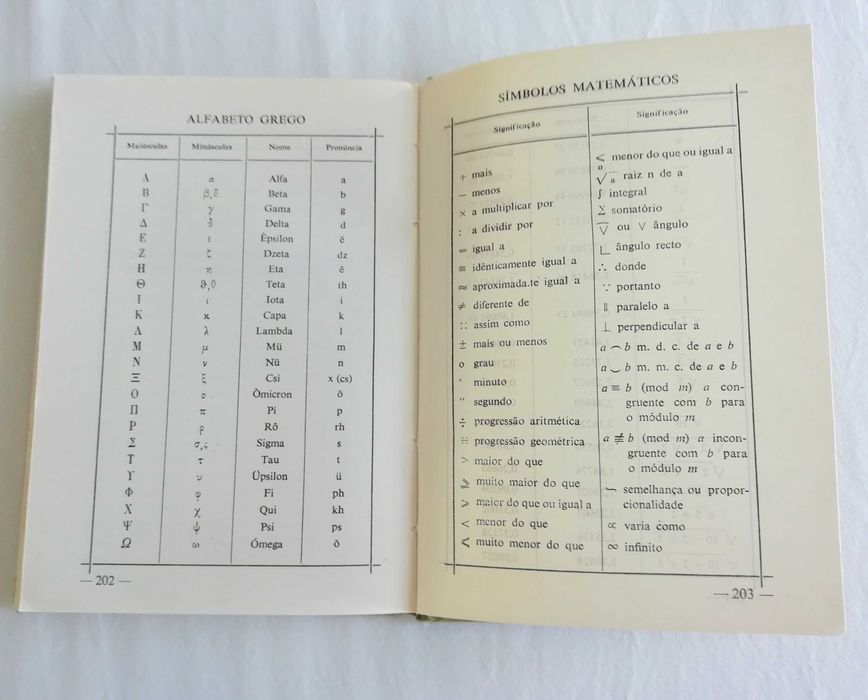 Tábuas de Logaritmos (Formulários), livro de 1973