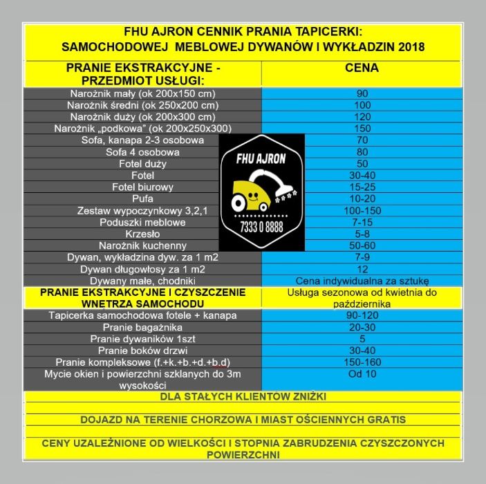 Odśwież swoje wnętrza - profesjonalne pranie tapicerki meblowej i in.
