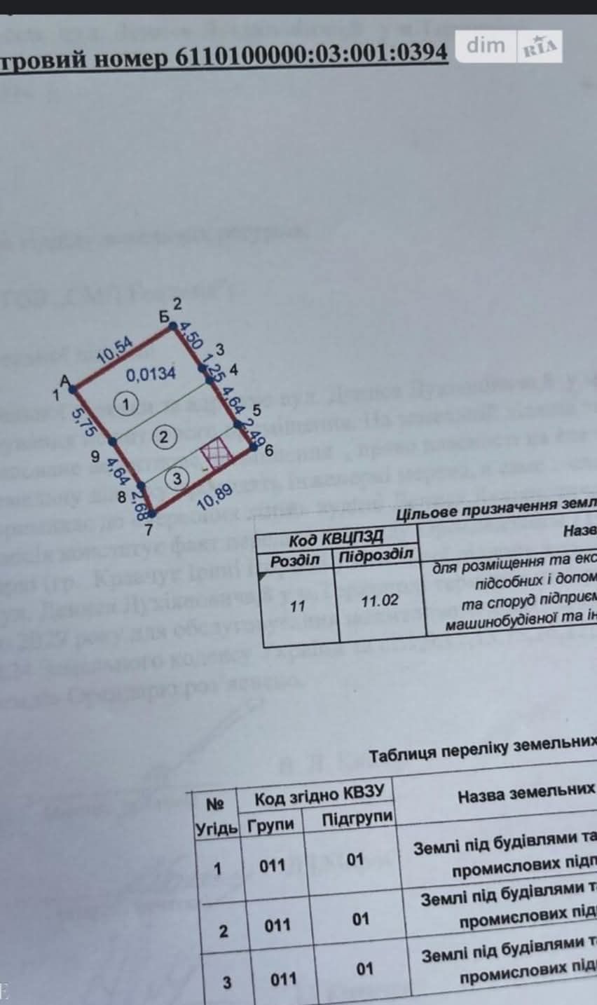 Терміново!! Приміщення комерційного призначення Лук'яновича 8