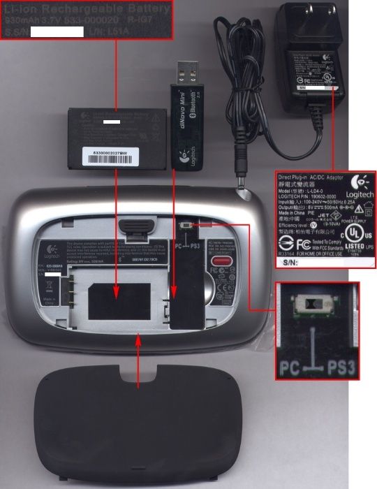 Controlador Logitech diNovo Mini