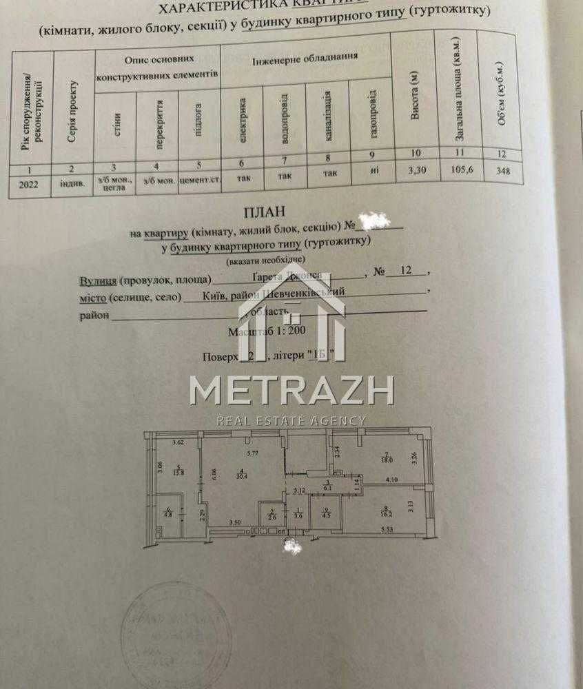 Без Комісії! ЕКСКЛЮЗИВНА 3-к квартира в ЖК Unit Home Юніт Хоум