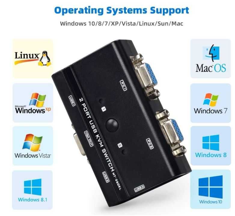 Przełącznik USB VGA KVM z dwoma portami TCNEWCL