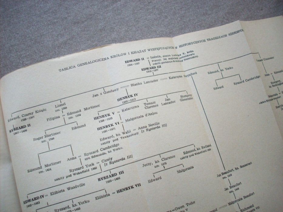 Król Henryk IV, cz. pierwsza, Wiliam Szekspir, PIW 1962.