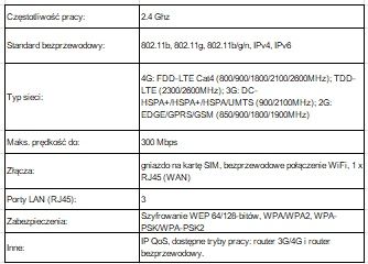 Router bezprzewodowy TL-MR6400