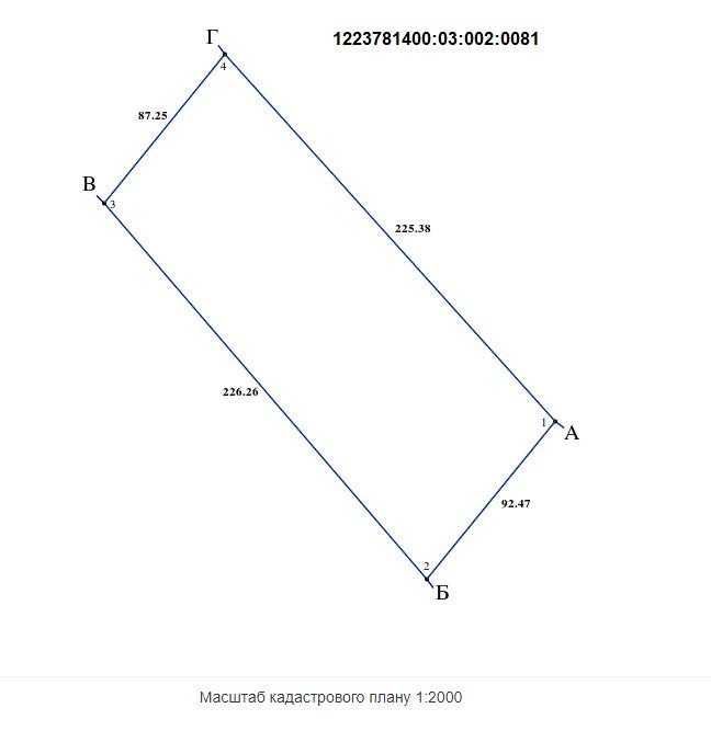 ПРОДАЖ землі вздовж Кам'янського водосховища