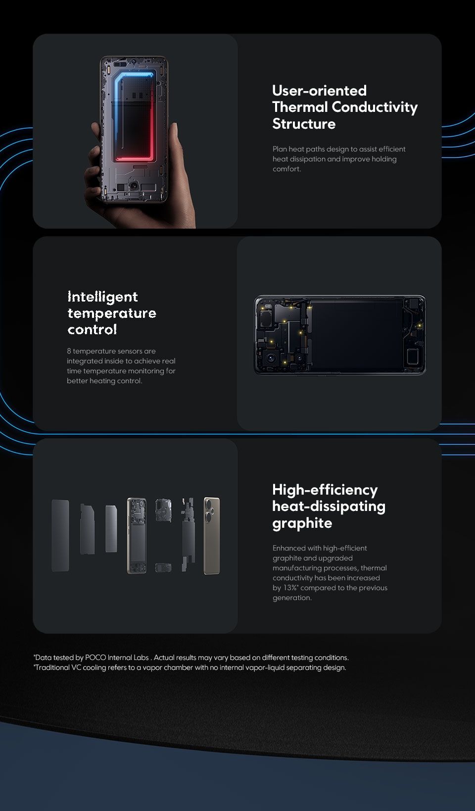 POCO F6 12/512GB новый, витринный образец