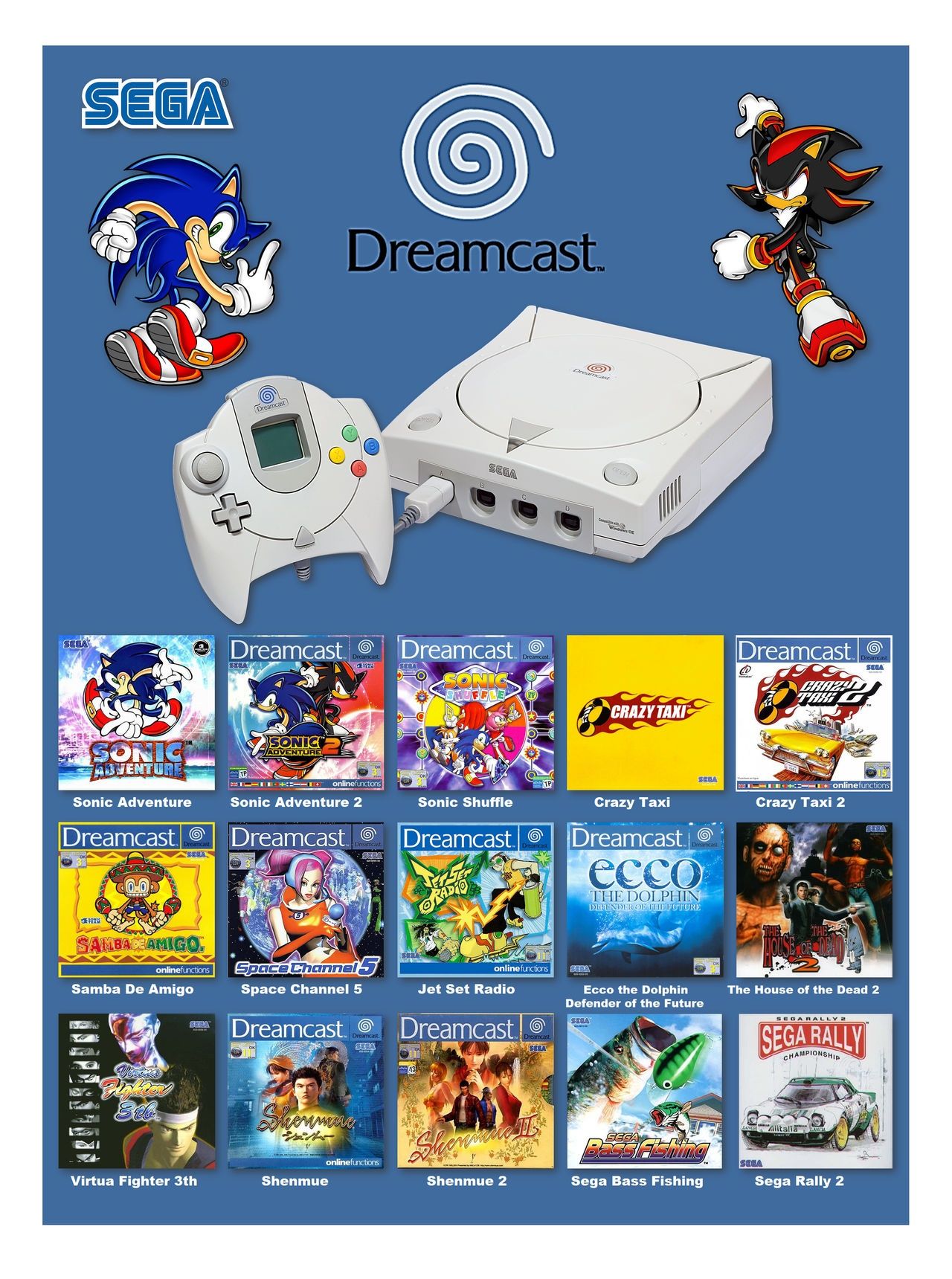 Sega Dreamcast Vibration Pack Original Novo