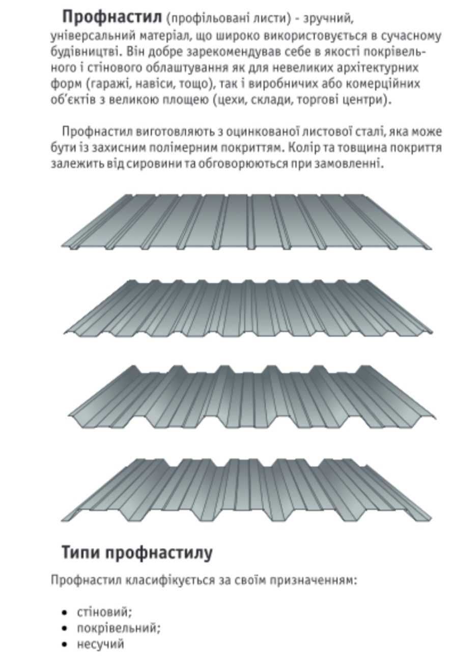Металопрофіль, профнастіл