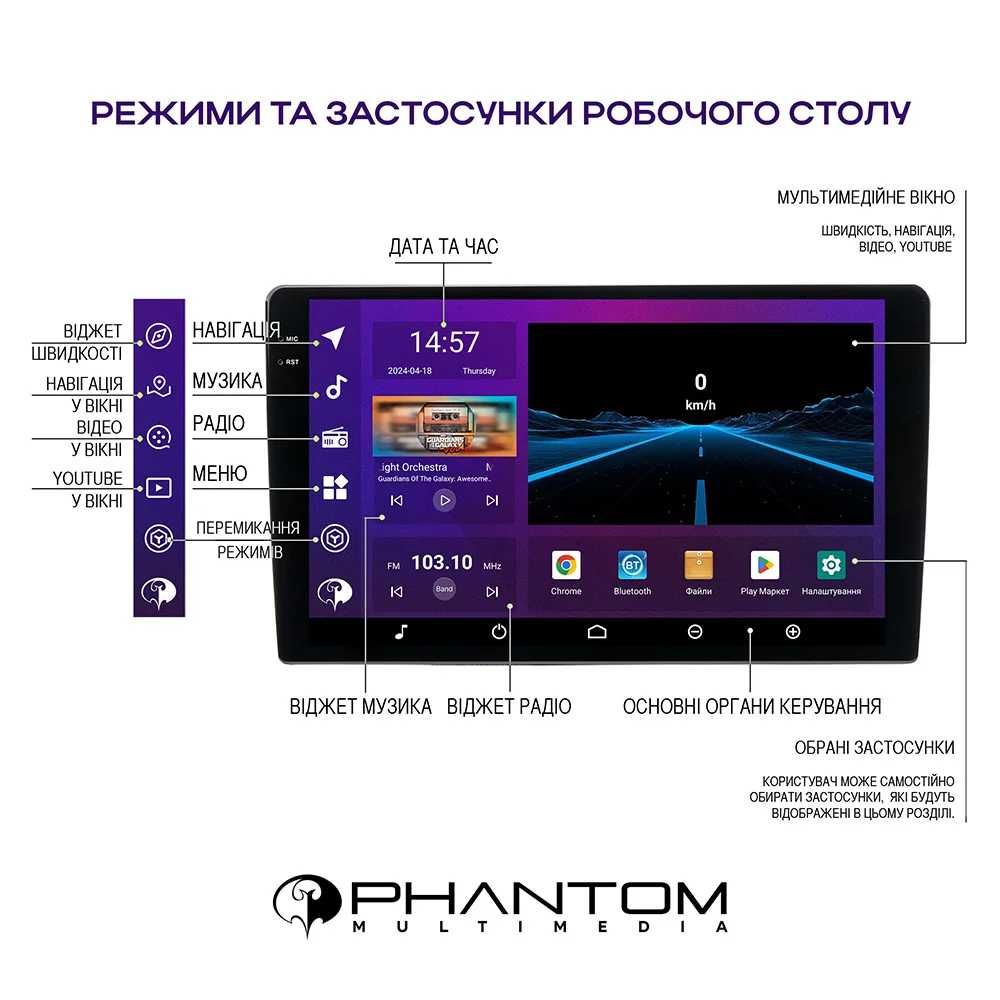 Магнітола Phantom DVA-2K10 Pro 4G 360° 4+64 Toyota RAV4 2013-2018