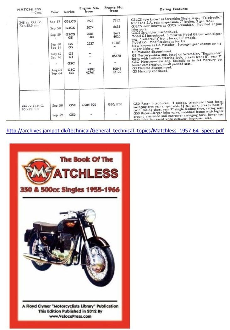 Matchless G3 1964 Mercury