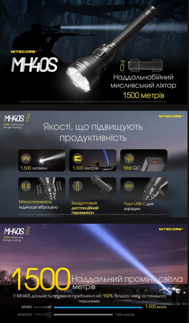 Nitecore MH40S/Надпотужний далекобійний ліхтар/1500метрів