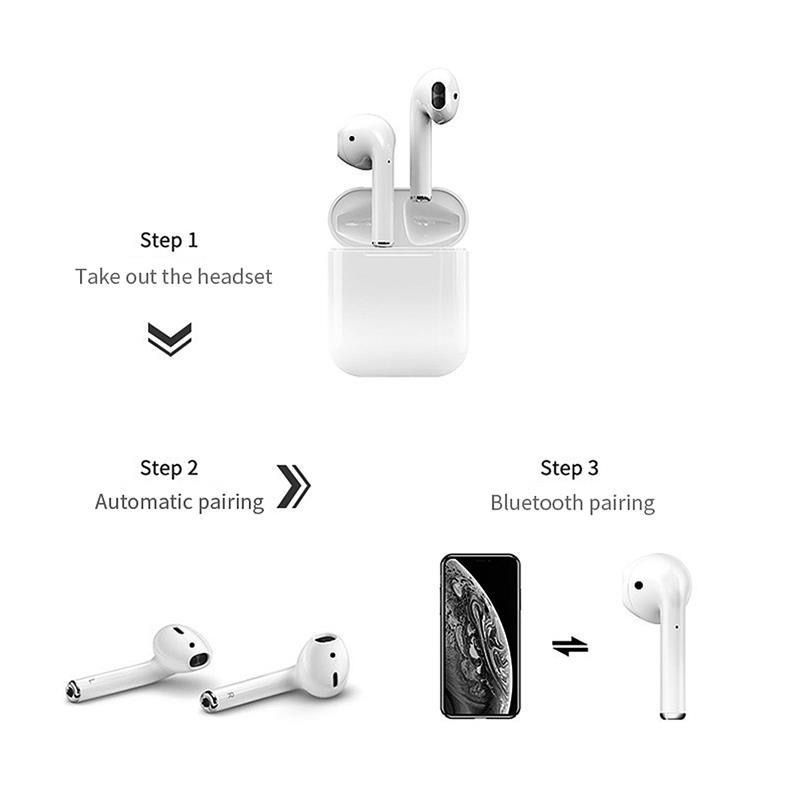 Бездротові сенсорні навушники Bluetooth i12-TWS