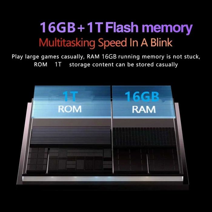 Tablet pad 7 pro 11" 22GB RAM 1TB ROM Snapdragon 8-Gen2 Android 14 5G