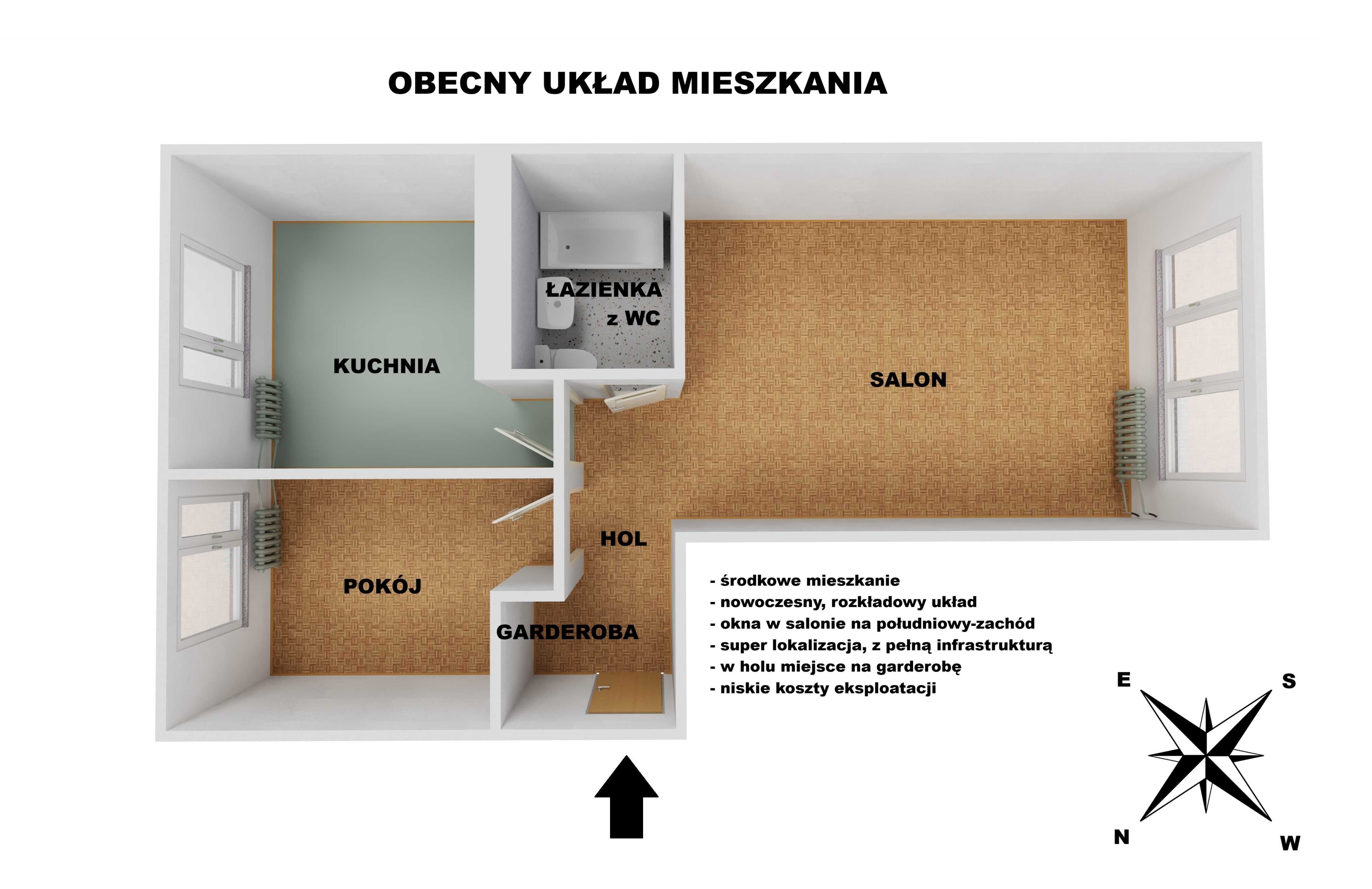 Sprzedam mieszkanie 2-3 pokoje, 45 m2